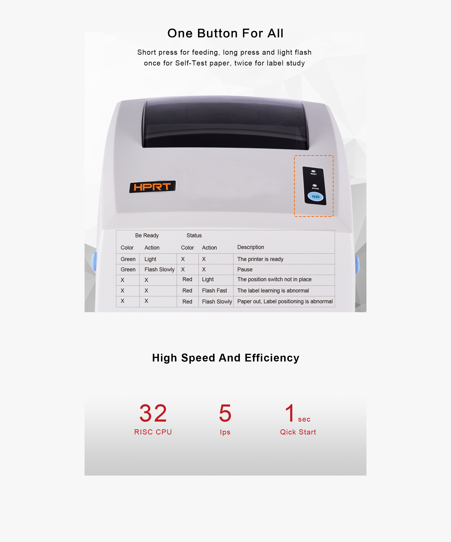 high speed shipping label printer