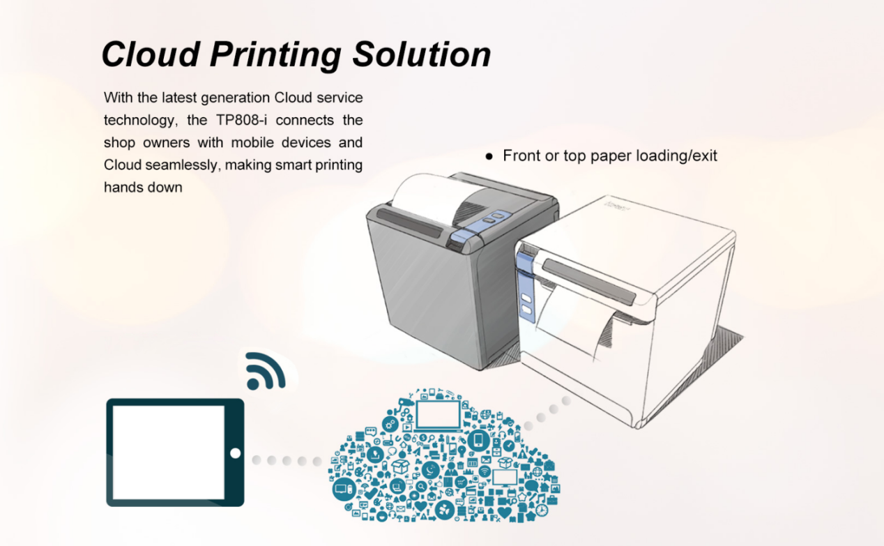 cloud printing solution.png