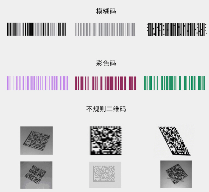 highly distorted barcodes.png