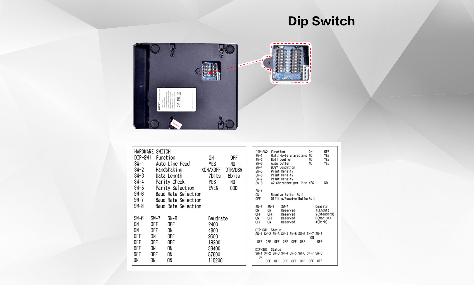 POS printer TP805 Dip switch