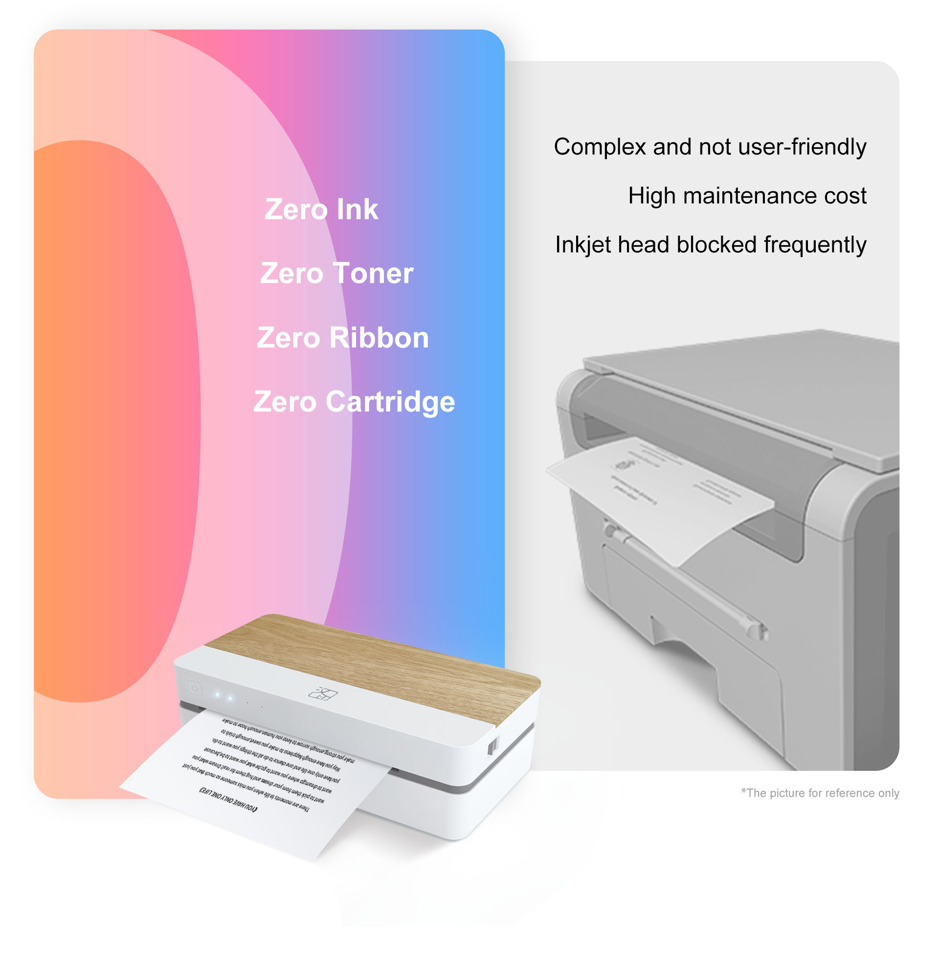 zero ink A4 printer