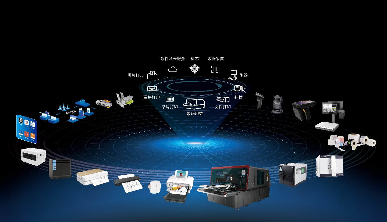 HPRT printer products